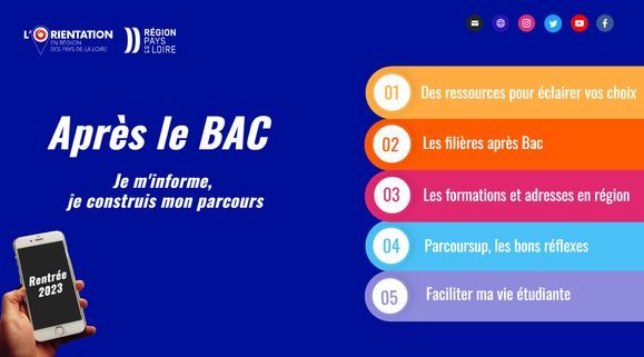 ORIENTATION : après le Bac, je m’informe, je construis mon parcours