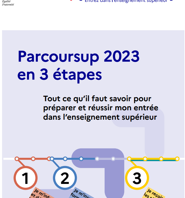 Quelques détails pour Parcoursup